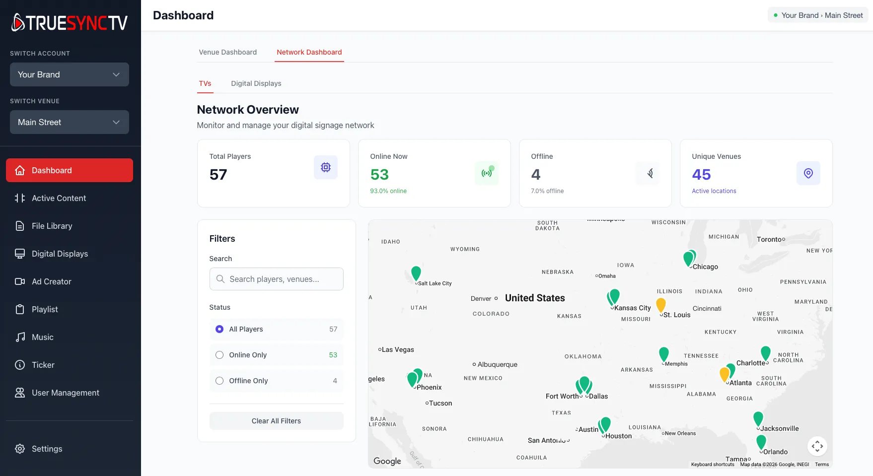 The Venue Portal's network dashboard: players online and offline, venues, and a map of every location